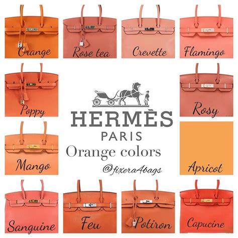 hermes colour chart